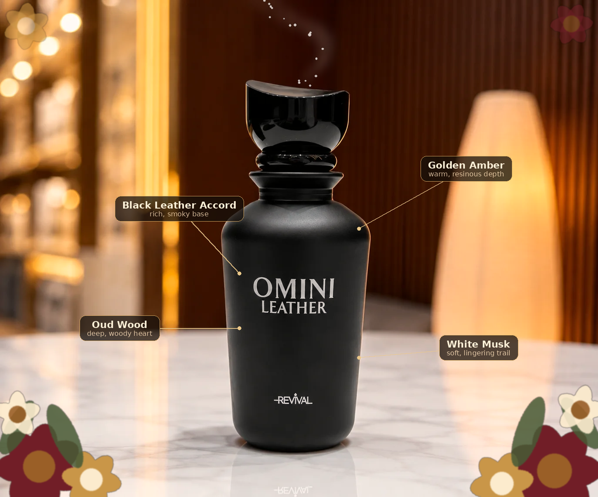 Omini Leather Perfume
